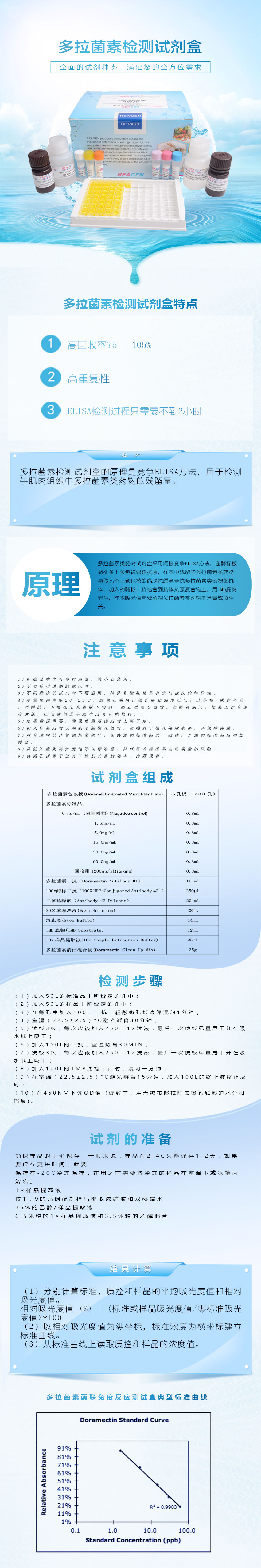 試劑盒|產(chǎn)品檢測試劑盒|代理品牌 試劑盒|產(chǎn)品檢測試劑盒|代理品牌