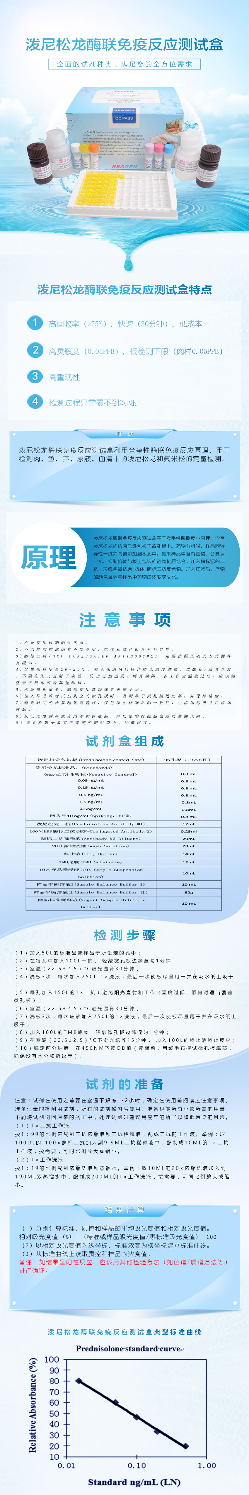 試劑盒|產(chǎn)品檢測(cè)試劑盒|代理品牌