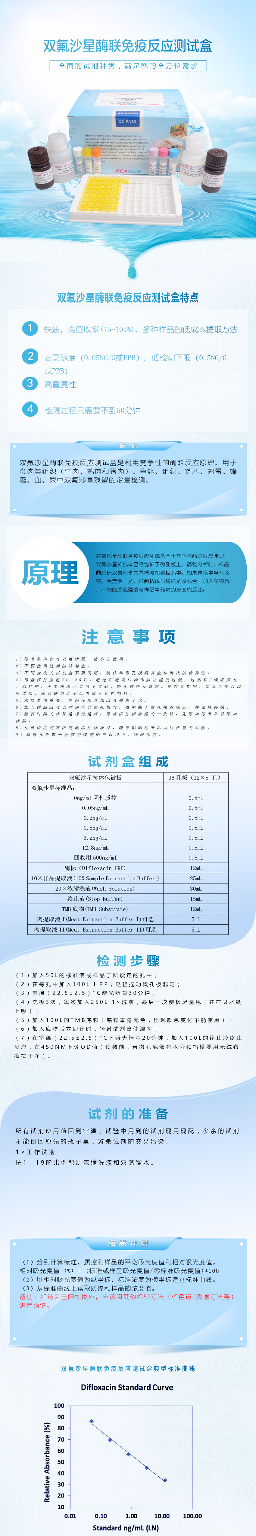 試劑盒|產(chǎn)品檢測試劑盒|代理品牌 試劑盒|產(chǎn)品檢測試劑盒|代理品牌