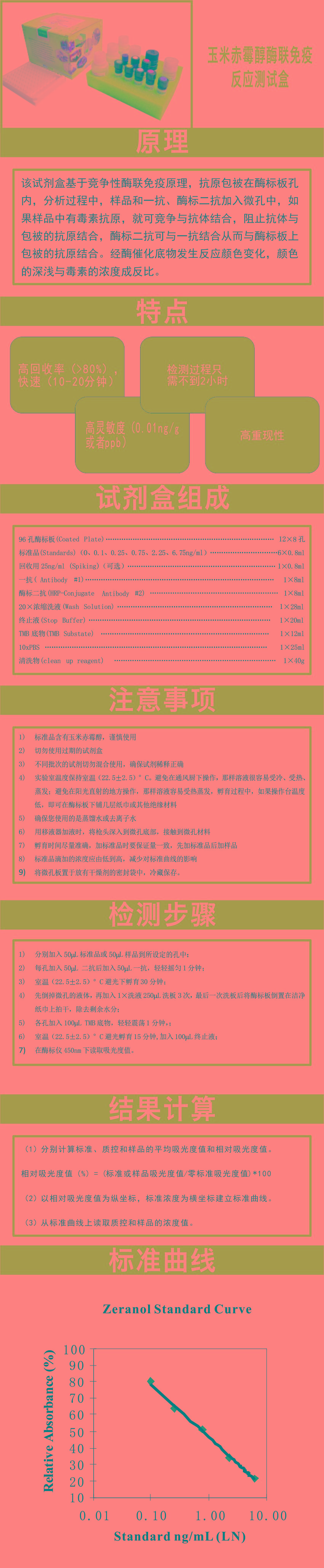 試劑盒|產(chǎn)品檢測(cè)試劑盒|代理品牌