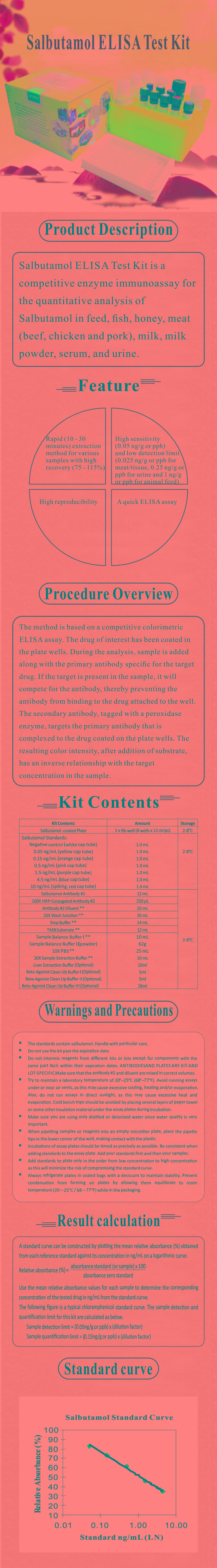 試劑盒|產(chǎn)品檢測(cè)試劑盒|代理品牌 試劑盒|產(chǎn)品檢測(cè)試劑盒|代理品牌